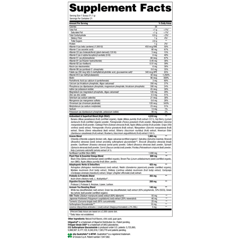Premium Greens MAXX